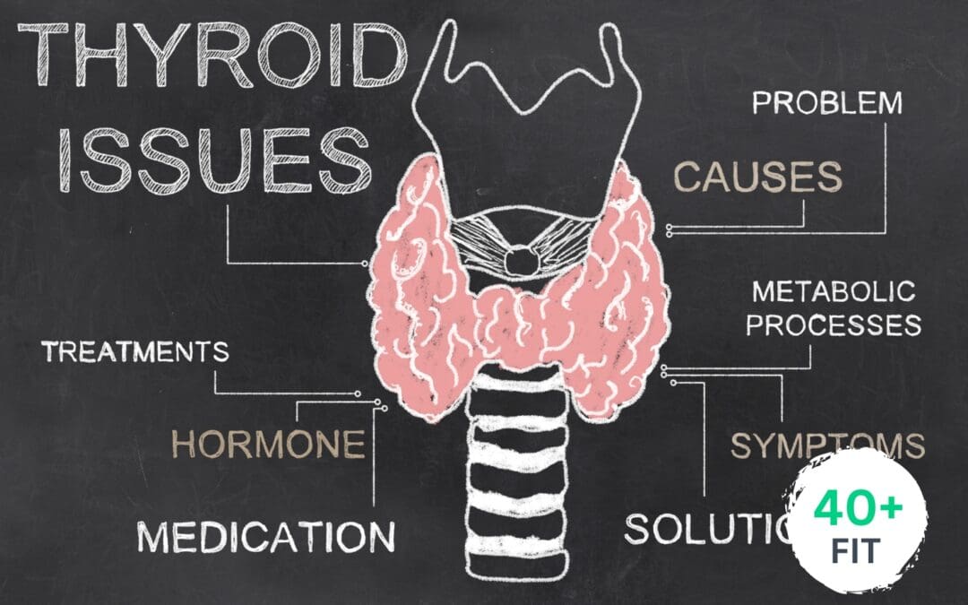 Demystifying Thyroid Function Testing