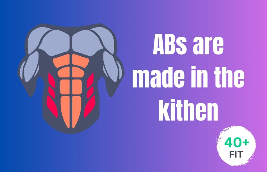 Abs are made in the kitchen - abs workout at home