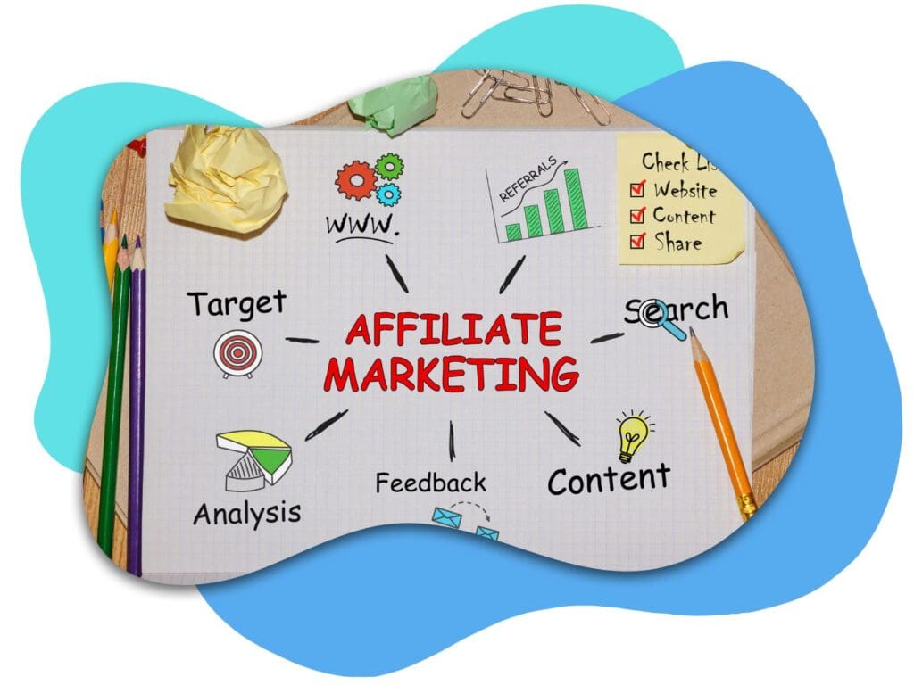 Start an affiliate website